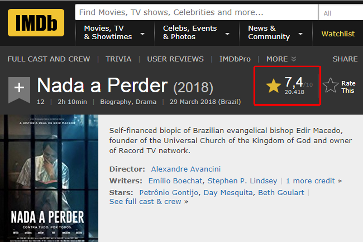 Após denúncia, "Nada a Perder" cai na avaliação do IMDb. Foto: Reprodução