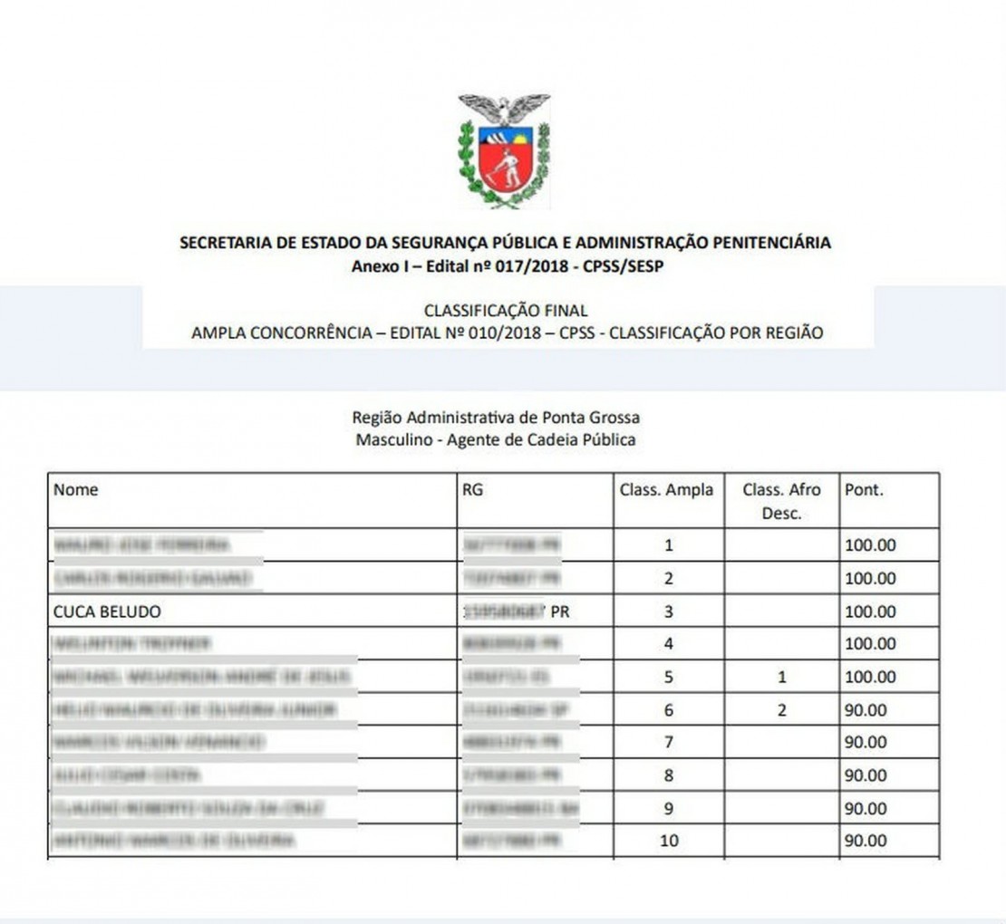 Governo do Paraná confirmou que foi uma brincadeira de mau gosto.