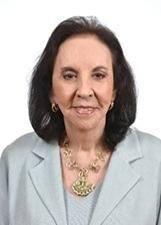 MARIA ABADIA