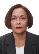 MARILENE DOS SANTOS
