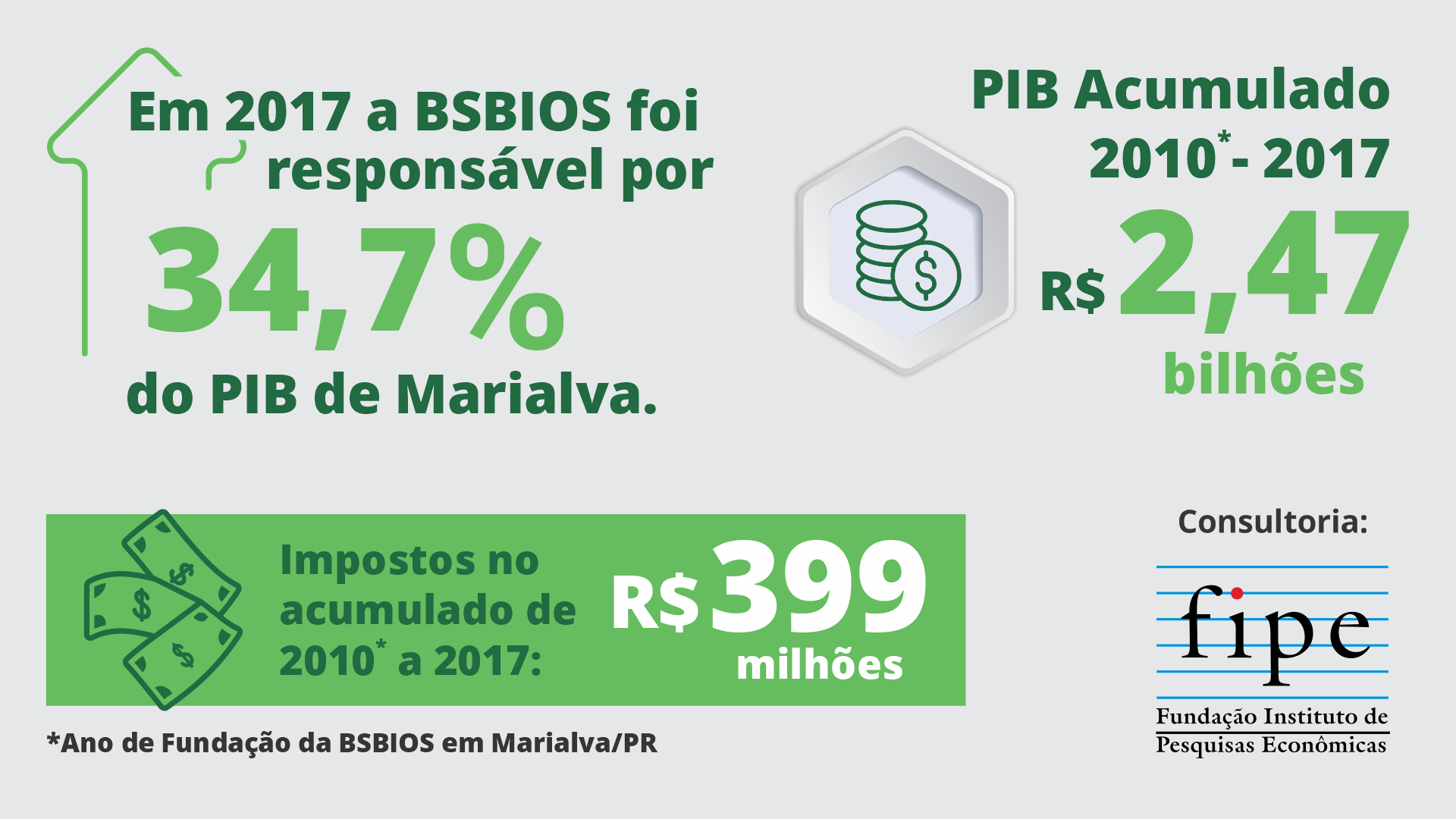 Imagem do corpo da matéria