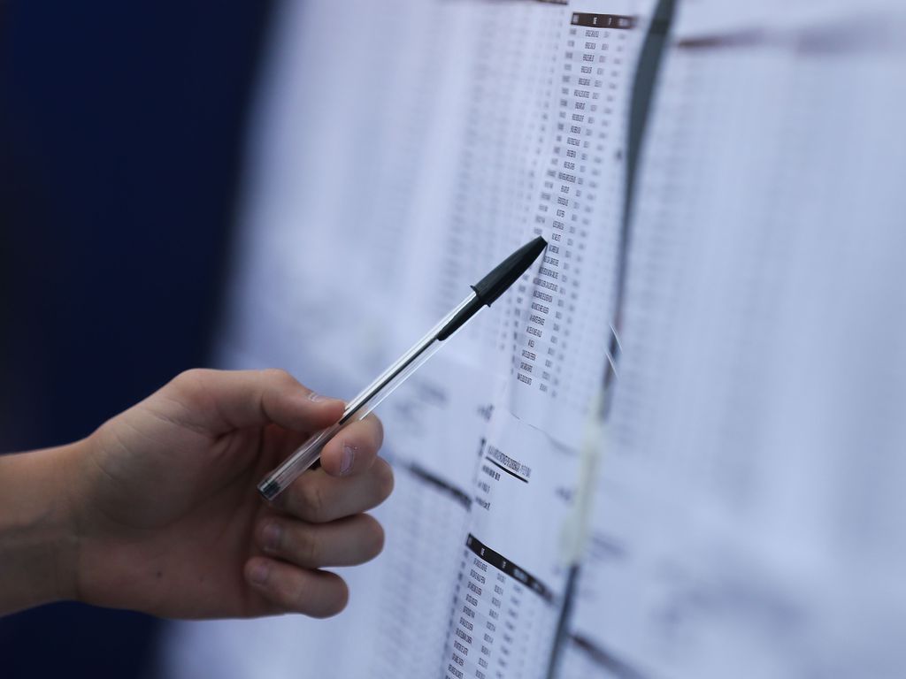 como se preparar para o enem durante a pandemia