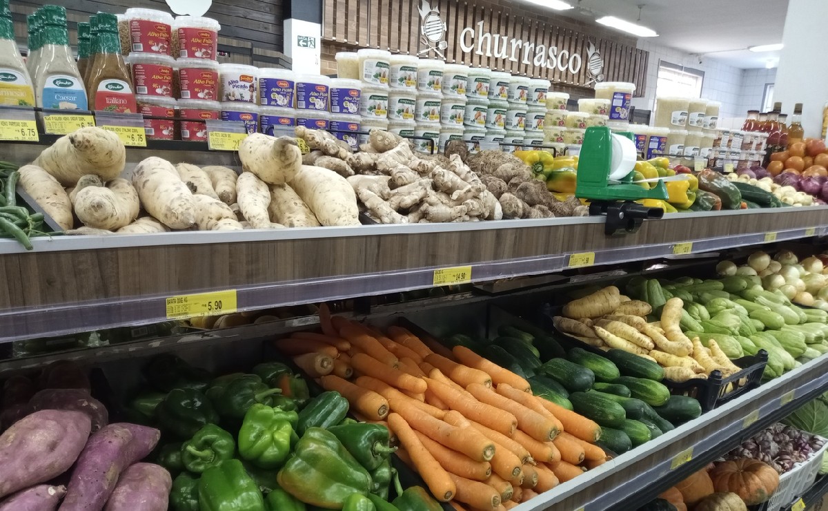 inflação em curitiba