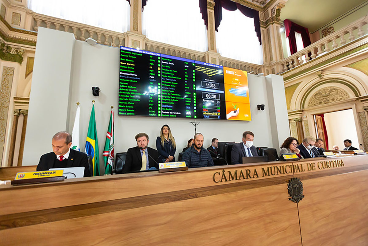 Vereadores de Curitiba