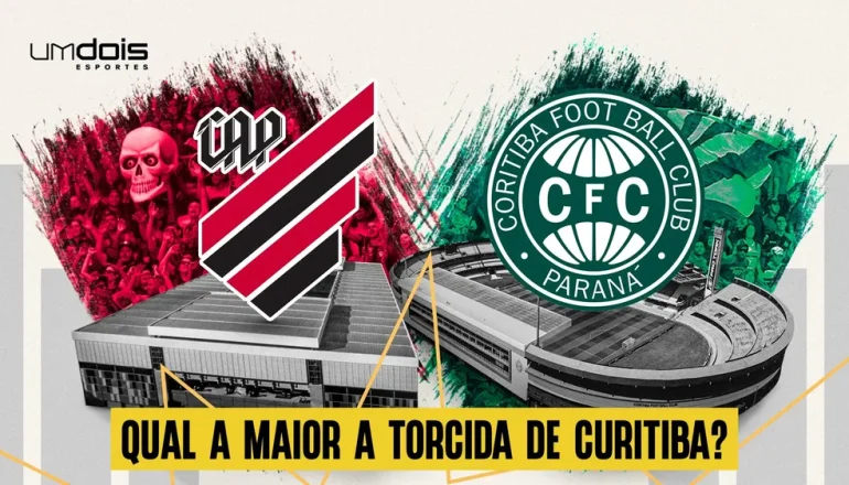 Athletico ou Coritiba? Pesquisa exclusiva revela maior torcida de Curitiba