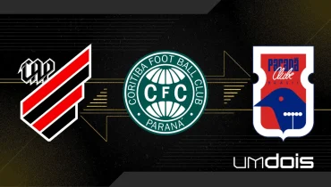 Todas as contratações de Athletico, Coritiba e Paraná Clube para 2026