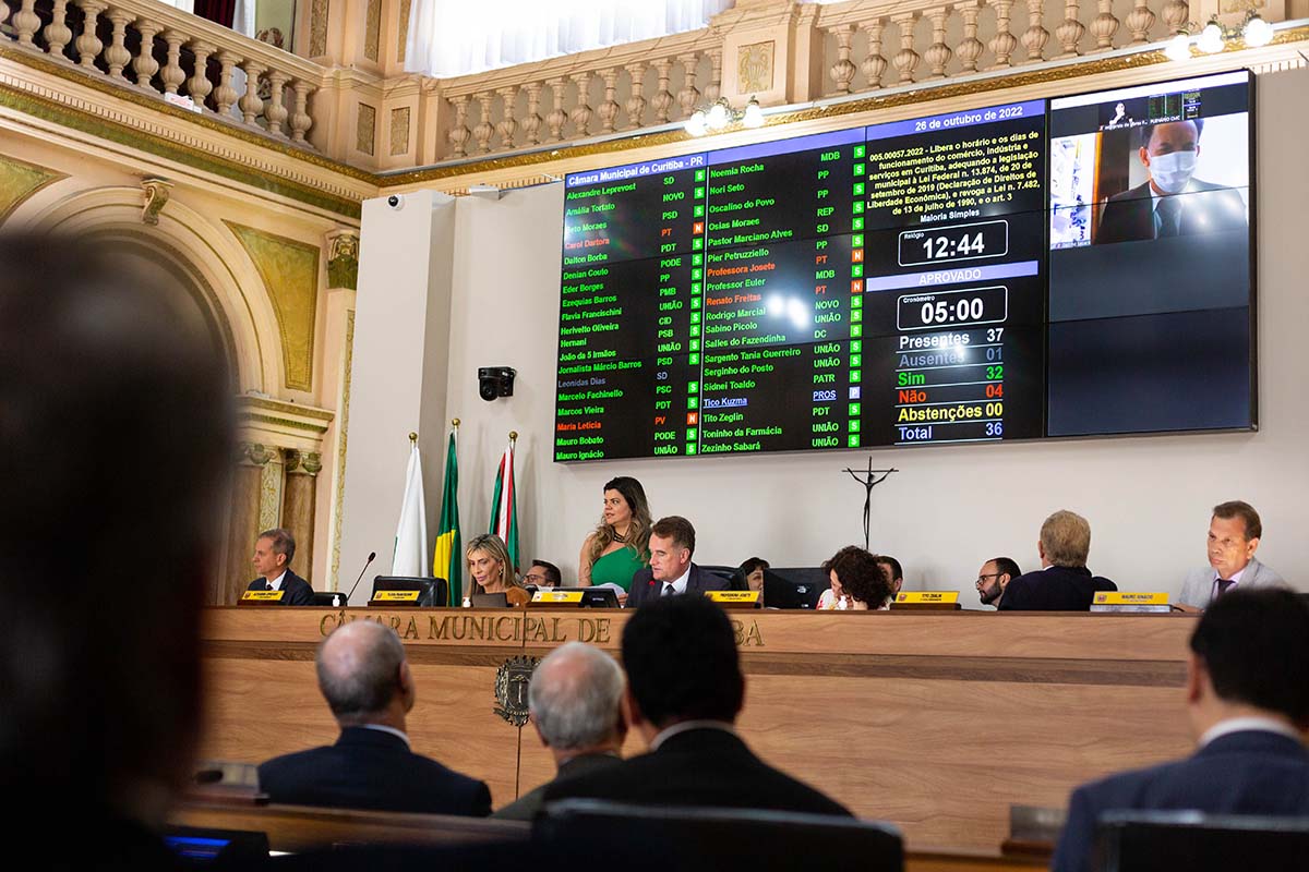 horario comercio curitiba