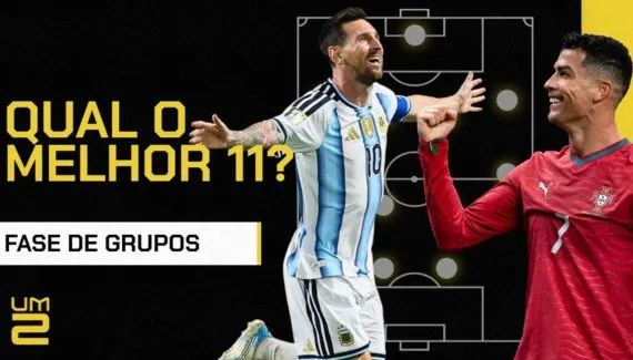 Messi, Cristiano Ronaldo, Mbappé… Escale o melhor 11 da fase de grupos da Copa do Mundo