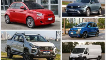 Fiat cresce 12% no mundo em 2023 e lidera na Itália, Brasil, Turquia e Argélia