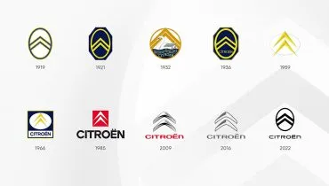 Da engrenagem fez-se o logo: história bacana do Duplo Chevron da Citroën