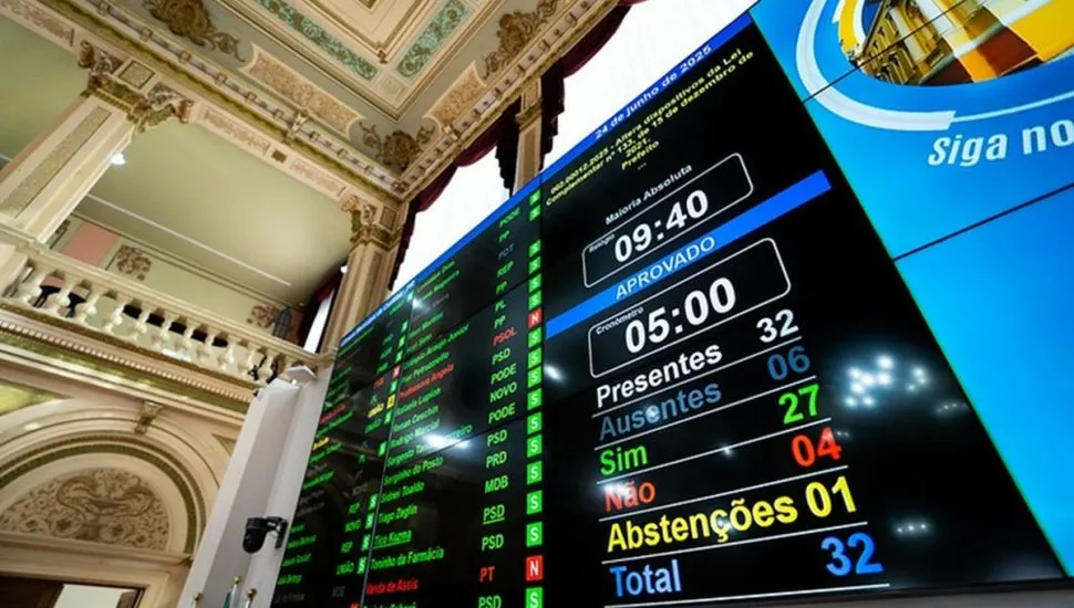 Câmara de Curitiba aprova 68 leis no primeiro semestre de 2025
