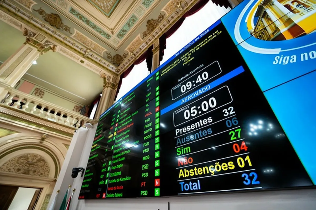 Câmara de Curitiba aprova 68 leis no primeiro semestre de 2025