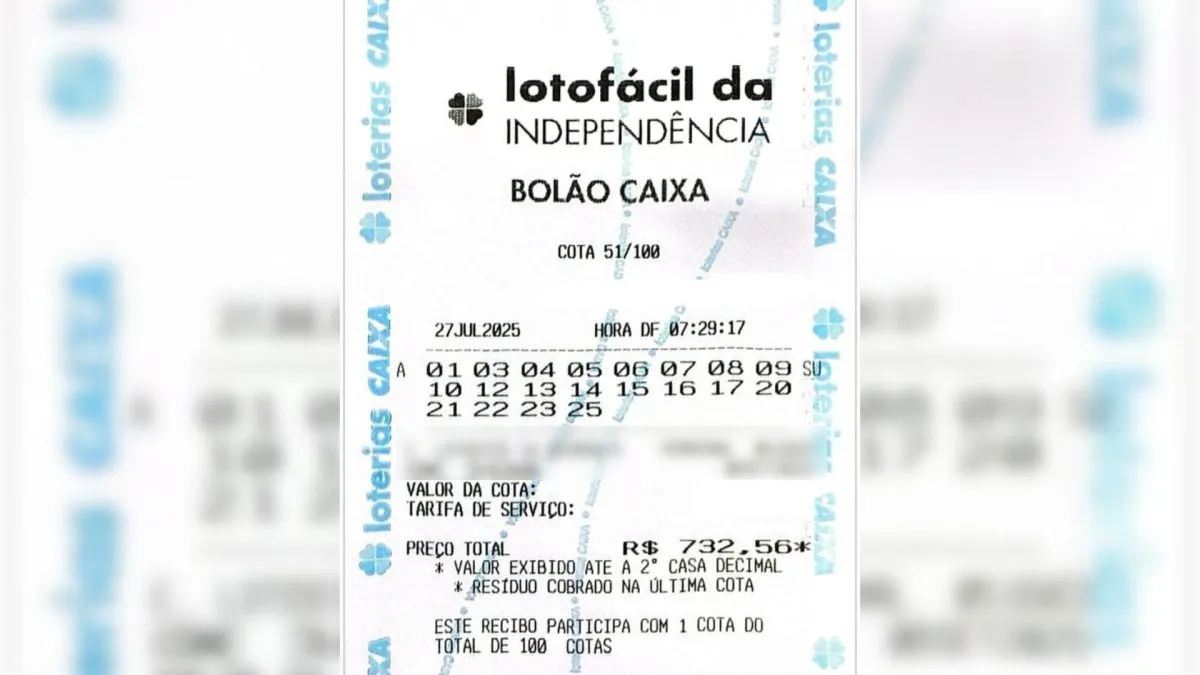 Bolão da Lotofacil da Independência