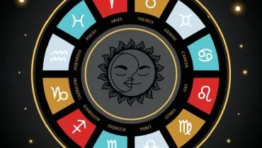 Com as atitudes certas, será possível transformar os desafios em oportunidades (Imagem: nu kristle | Shutterstock)