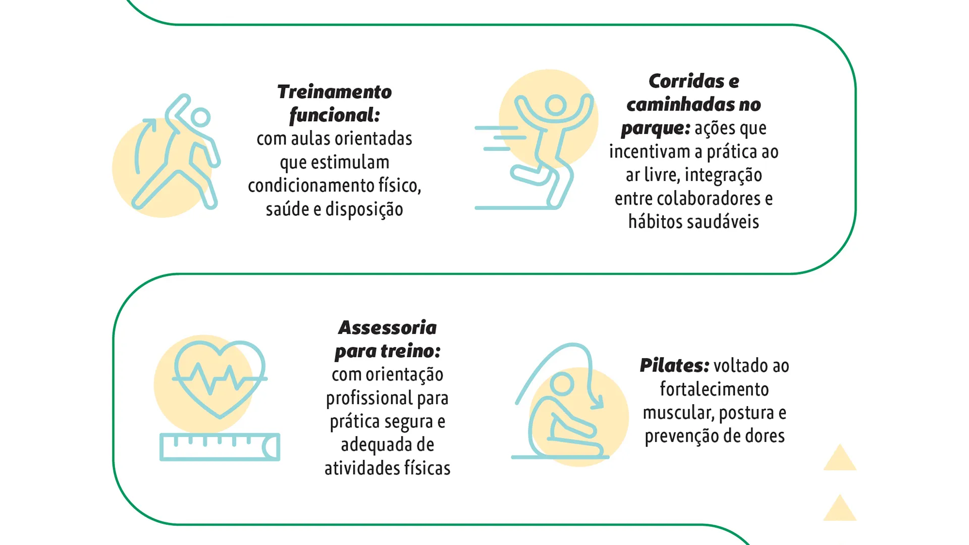 Pequenas pausas, grandes impactos. Iniciativas como atividade física, ergonomia e cuidado com a saúde mental mostram que o bem-estar no trabalho é construído no dia a dia — com ações que fazem a diferença na qualidade de vida e na produtividade