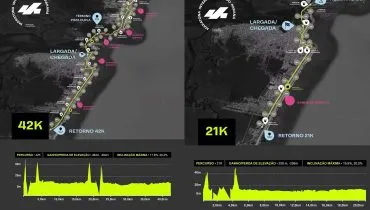 Maratona Internacional do Paraná reúne 20 mil atletas para atravessar a Ponte de Guaratuba