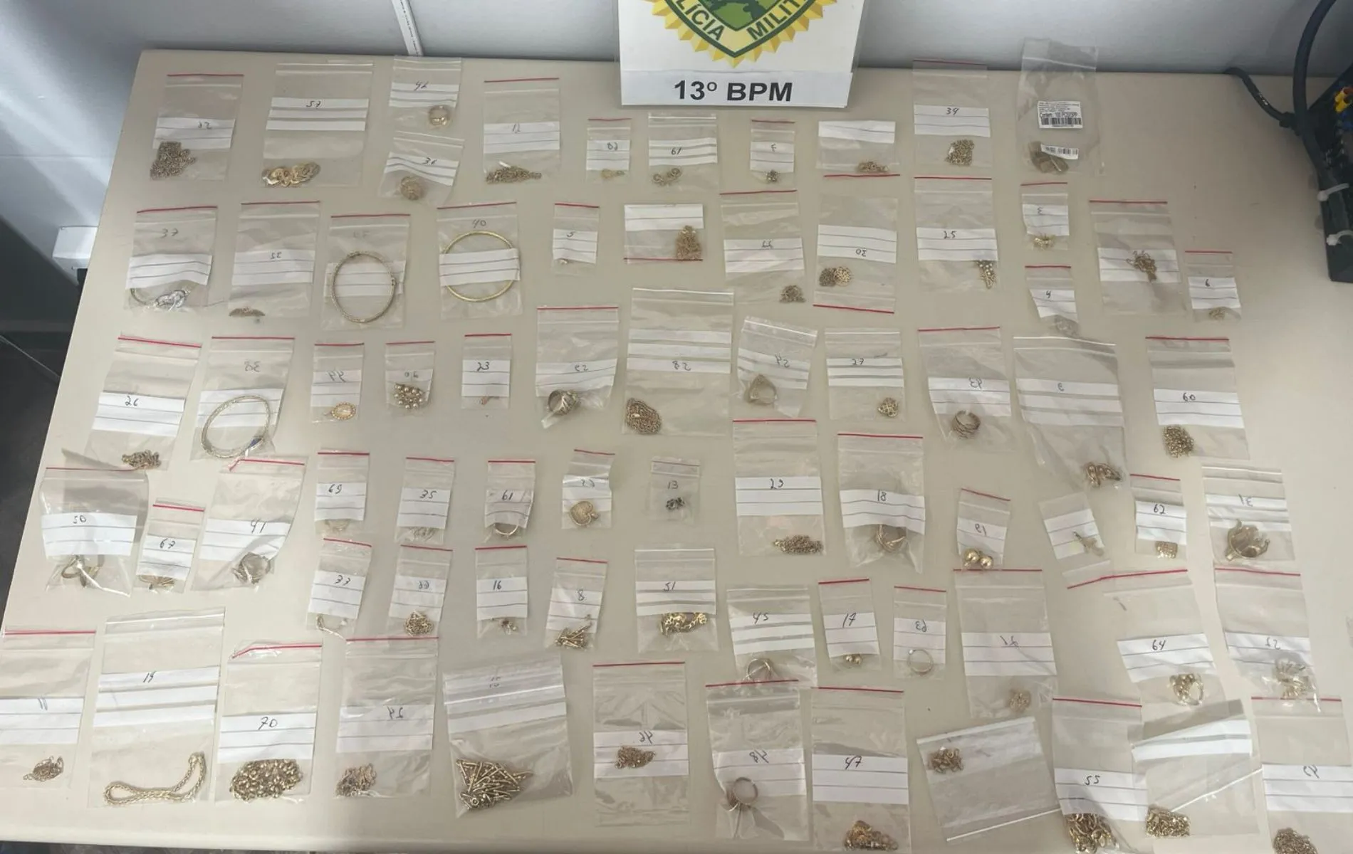 Joias recuperadas pela Polícia Militar em furto realizado por menor a joalheria em Curitiba