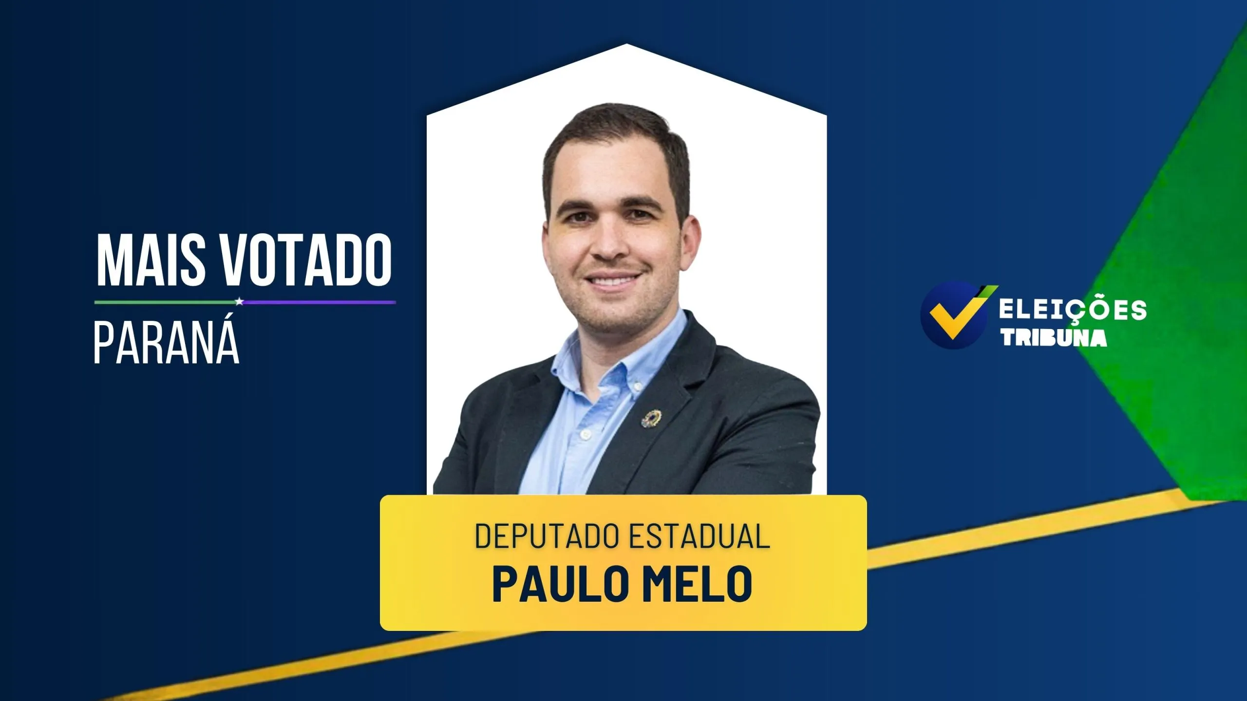 Paulo Melo (PL) é o deputado estadual do Paraná mais votado nas eleições de 2026.