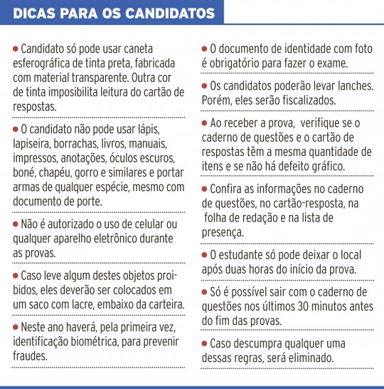 Infografia: Claudio Lopes