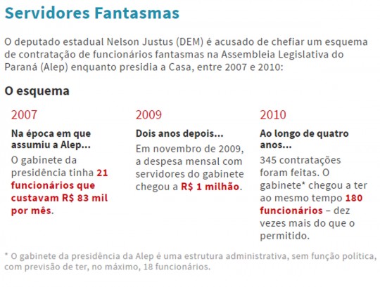 Info1