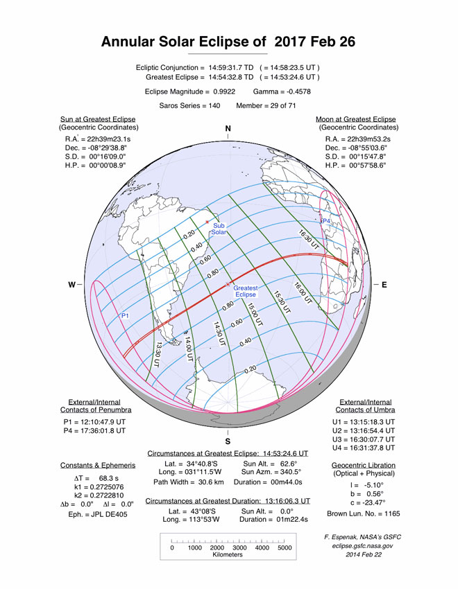 Esse é o primeiro eclipse solar do ano. Nesse tipo de fenômeno, a lua se coloca entre o nosso planeta e o sol, cobrindo parcialmente o astro