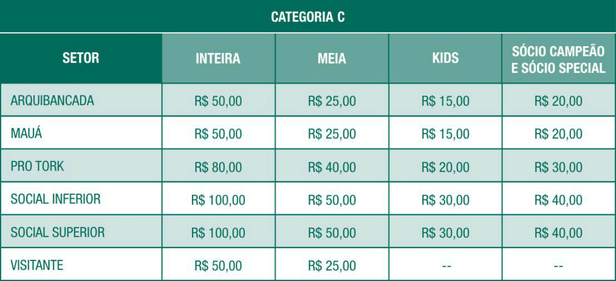 tabela-de-precos-do-coritiba