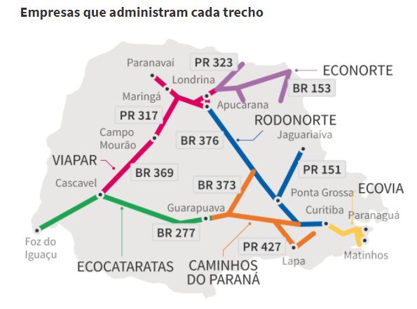 Infografia Gazeta do Povo