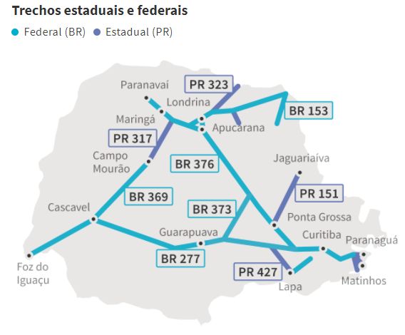 Infografia Gazeta do Povo