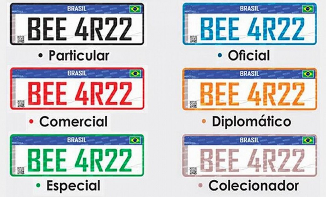 Implantação de novo padrão de placas está suspensa temporariamente. Foto: Reprodução