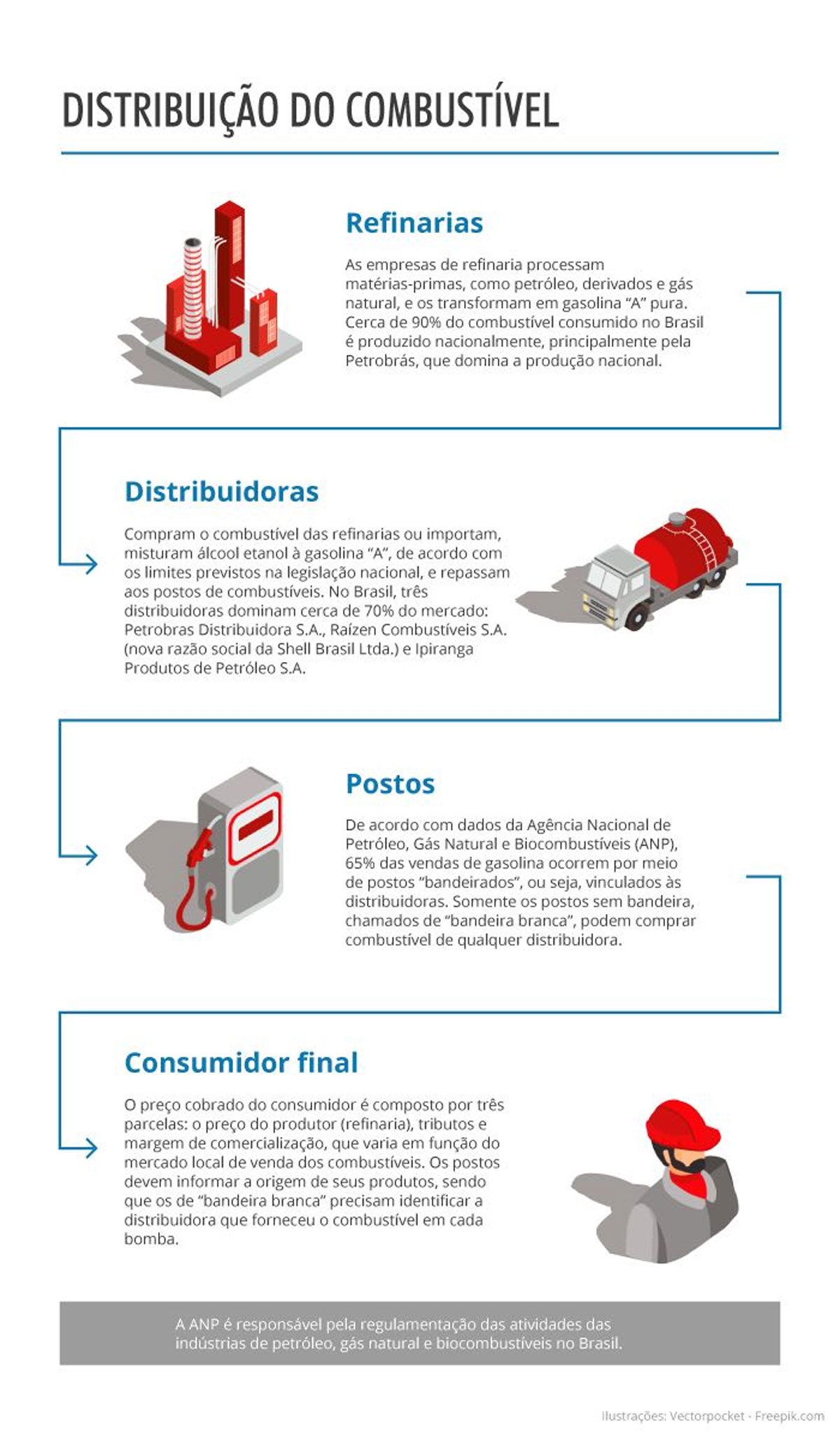 Imagem: Divulgação Sesp e MP.