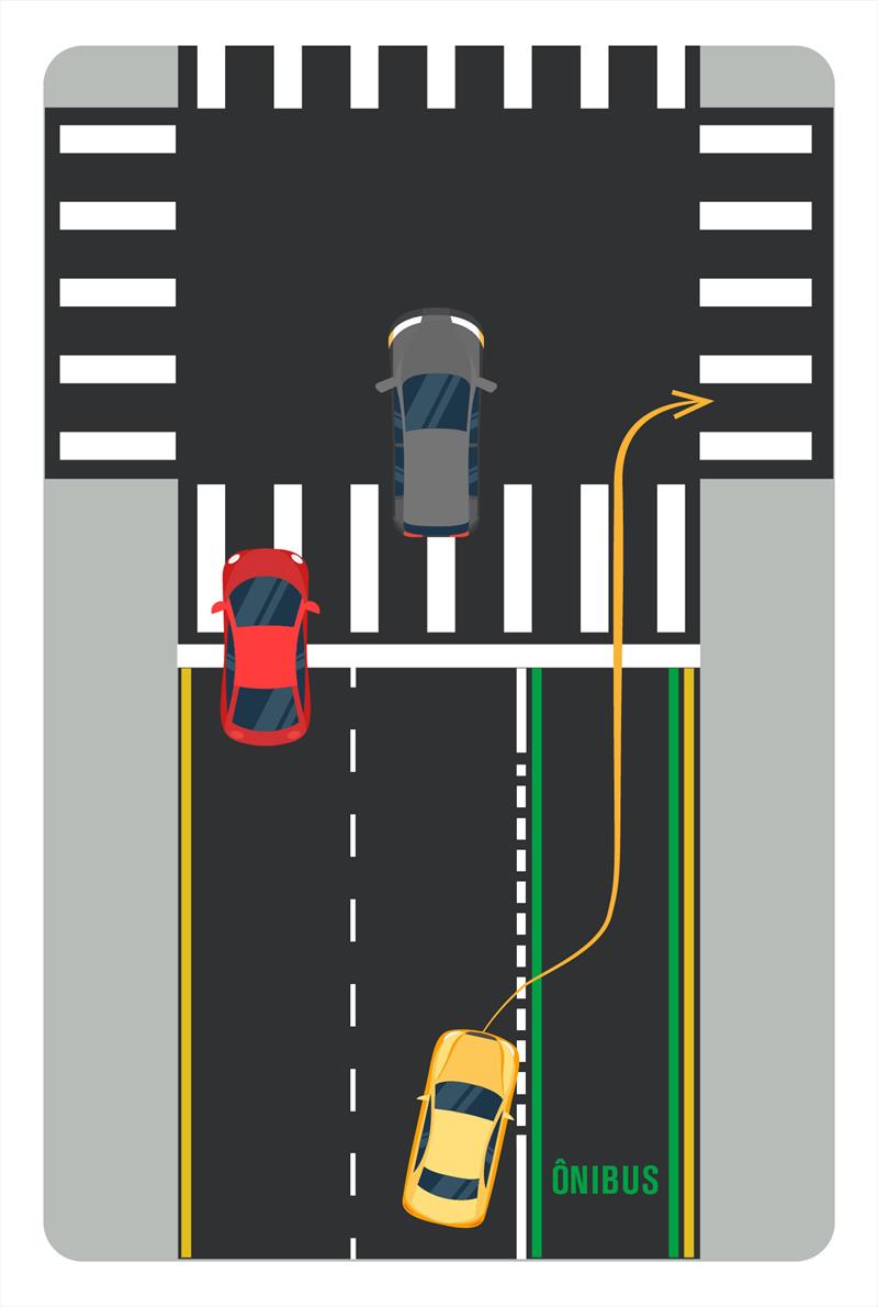 Foto: Divulgação/SMCS