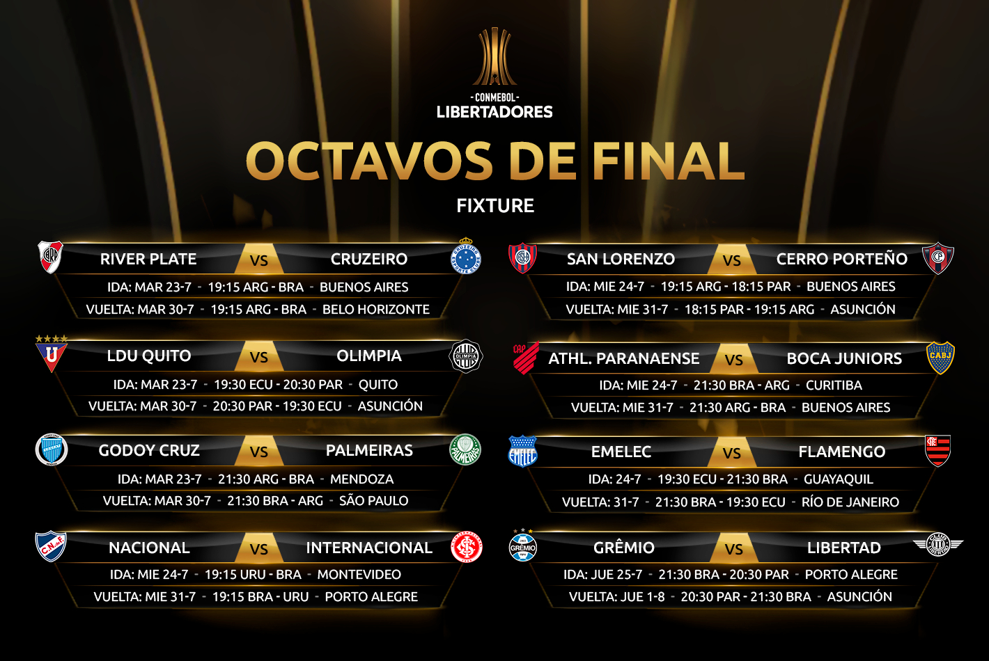 octavos_-_esp