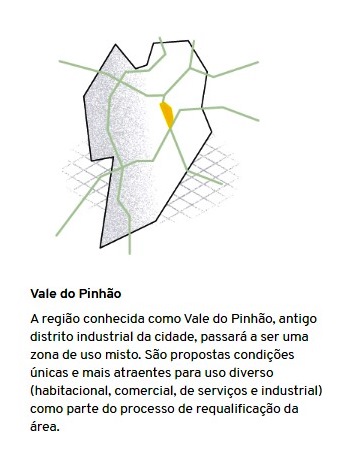 info zoneamento gazeta 3