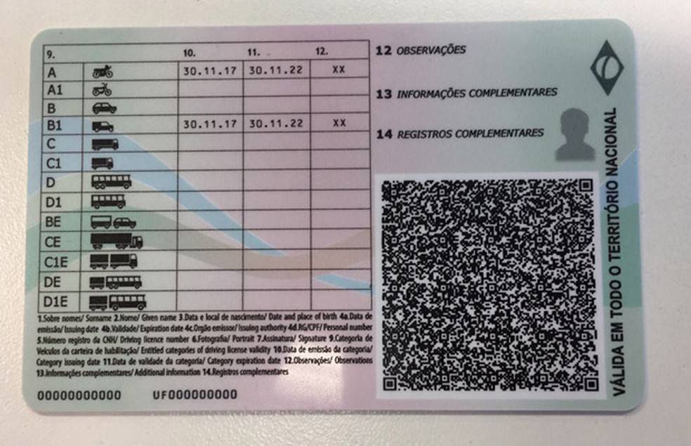 Foto: Divulgação/Detran