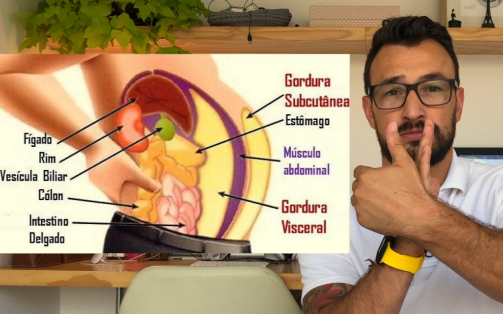 Barreiras que atrapalham quem quer perder barriga depois dos 40 anos