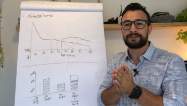 o que voce precisa saber sobre metabolismo para quem quer emagrecer depois dos 40 anos