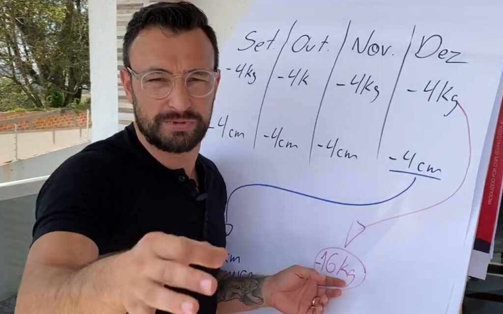 como emagrecer mais de 15 kg até o fim de 2022