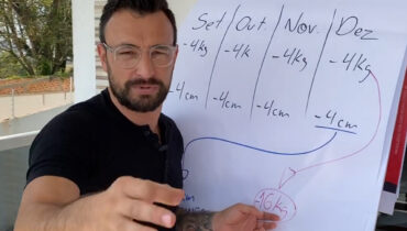 como emagrecer mais de 15 kg até o fim de 2022