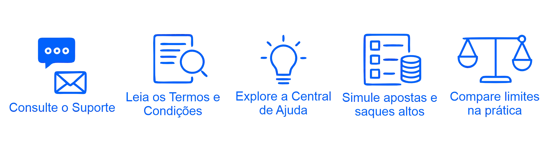 Dicas para identificar casas de apostas que não limitam