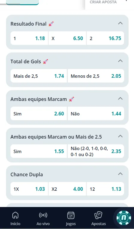 Dupla Chance na Novibet