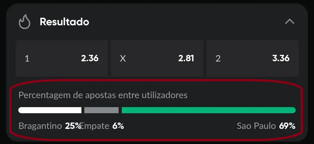 Captura de tela da função de acompanhar a porcentagem das apostas entre utilizadores da BetBoom.