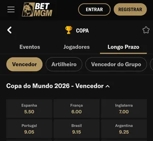 Odds para favoritos na BetMGM, que exibe a França como segunda candidata ao título