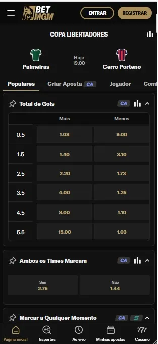 BetMGM mostrando múltiplos mercados de escanteios disponíveis, incluindo Total por período, 