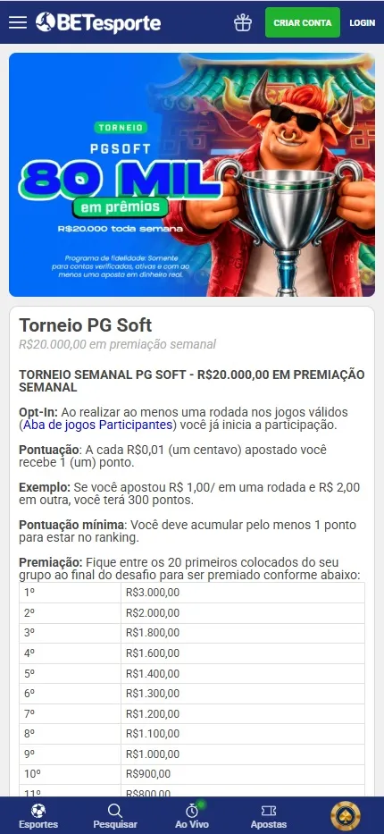 Torneio PG Soft BETesporte, R$80 mil em prêmios semanais com premiação de até R$3.000 para o primeiro colocado